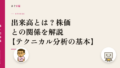 出来高とは?株価との関係を解説【テクニカル分析の基本】