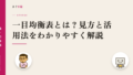 一目均衡表とは?見方と活用法をわかりやすく解説