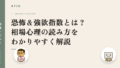 恐怖&強欲指数とは?相場心理の読み方をわかりやすく解説