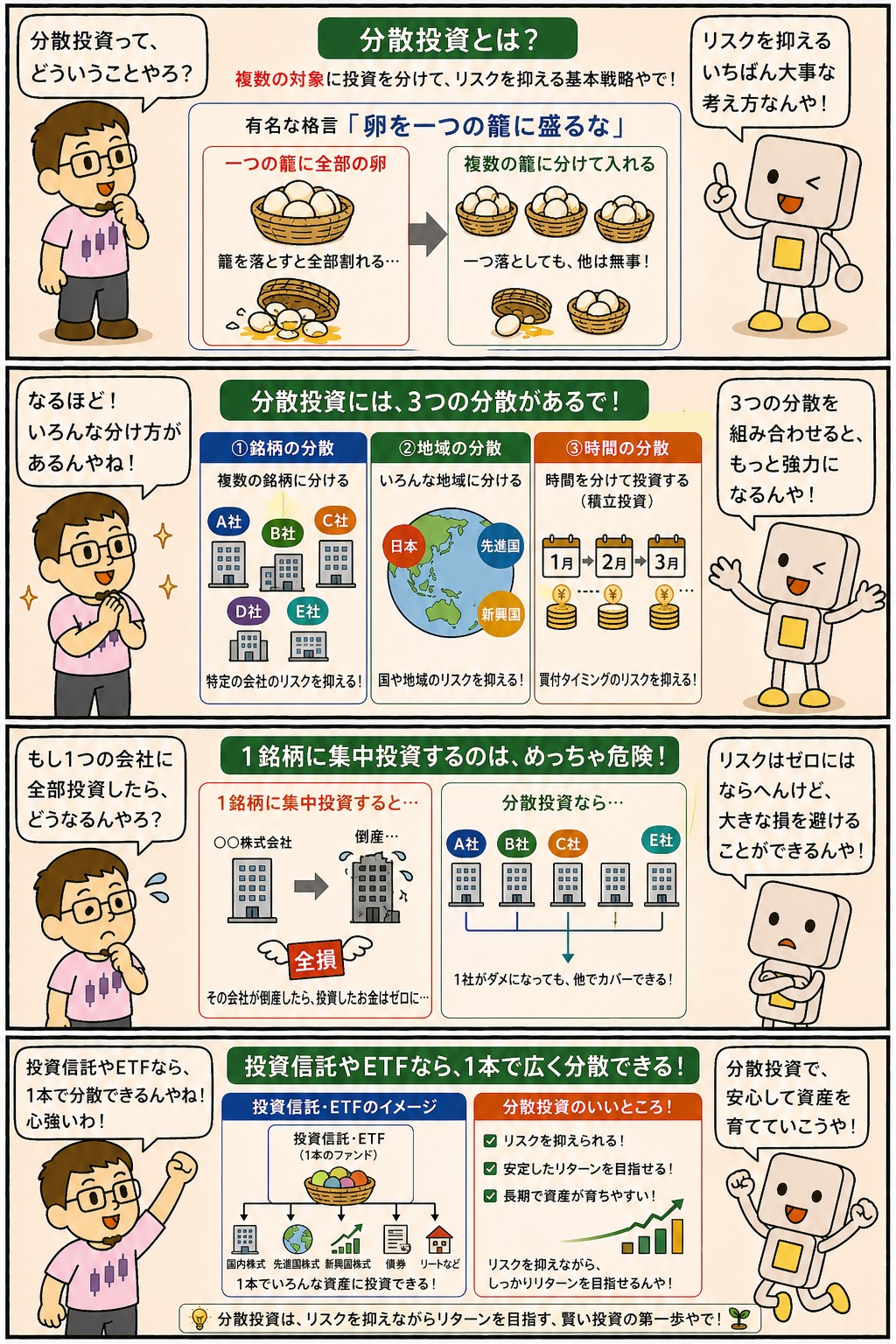 分散投資の3つの軸とリスク低減効果を解説する4コマ漫画