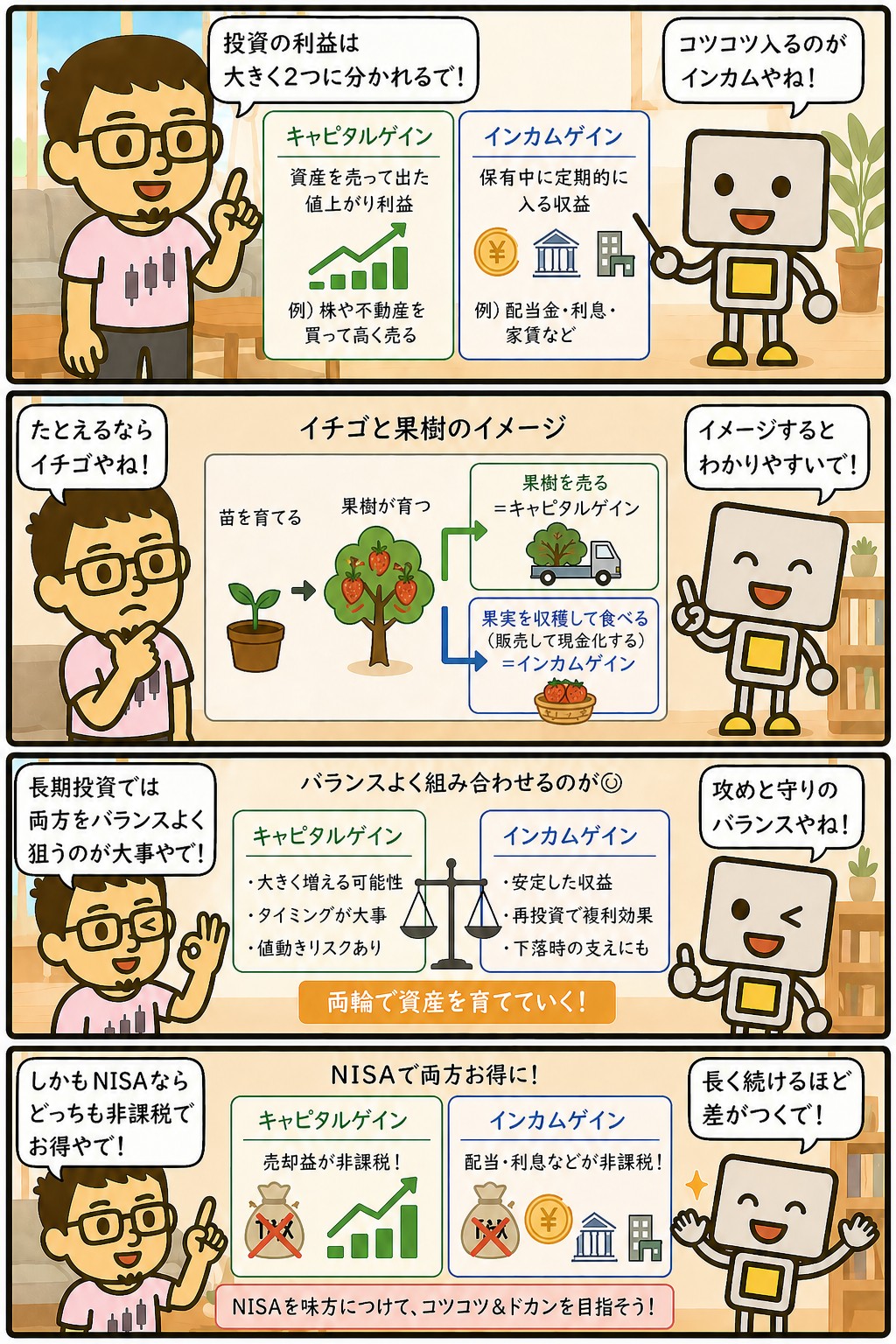 キャピタルゲインとインカムゲインの違いを解説する4コマ漫画