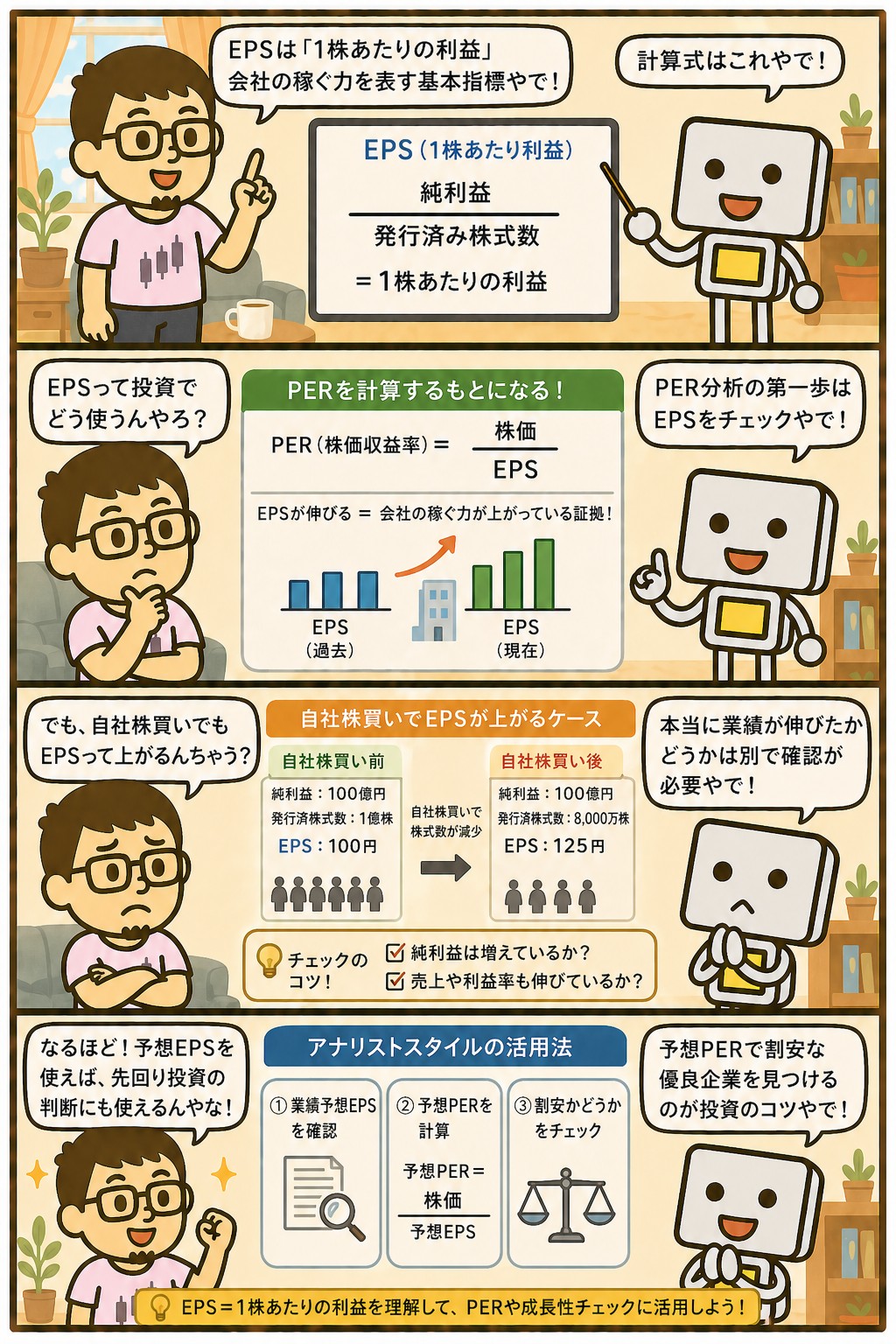 EPS(1株あたり利益)の計算方法と投資への活用を解説する4コマ漫画