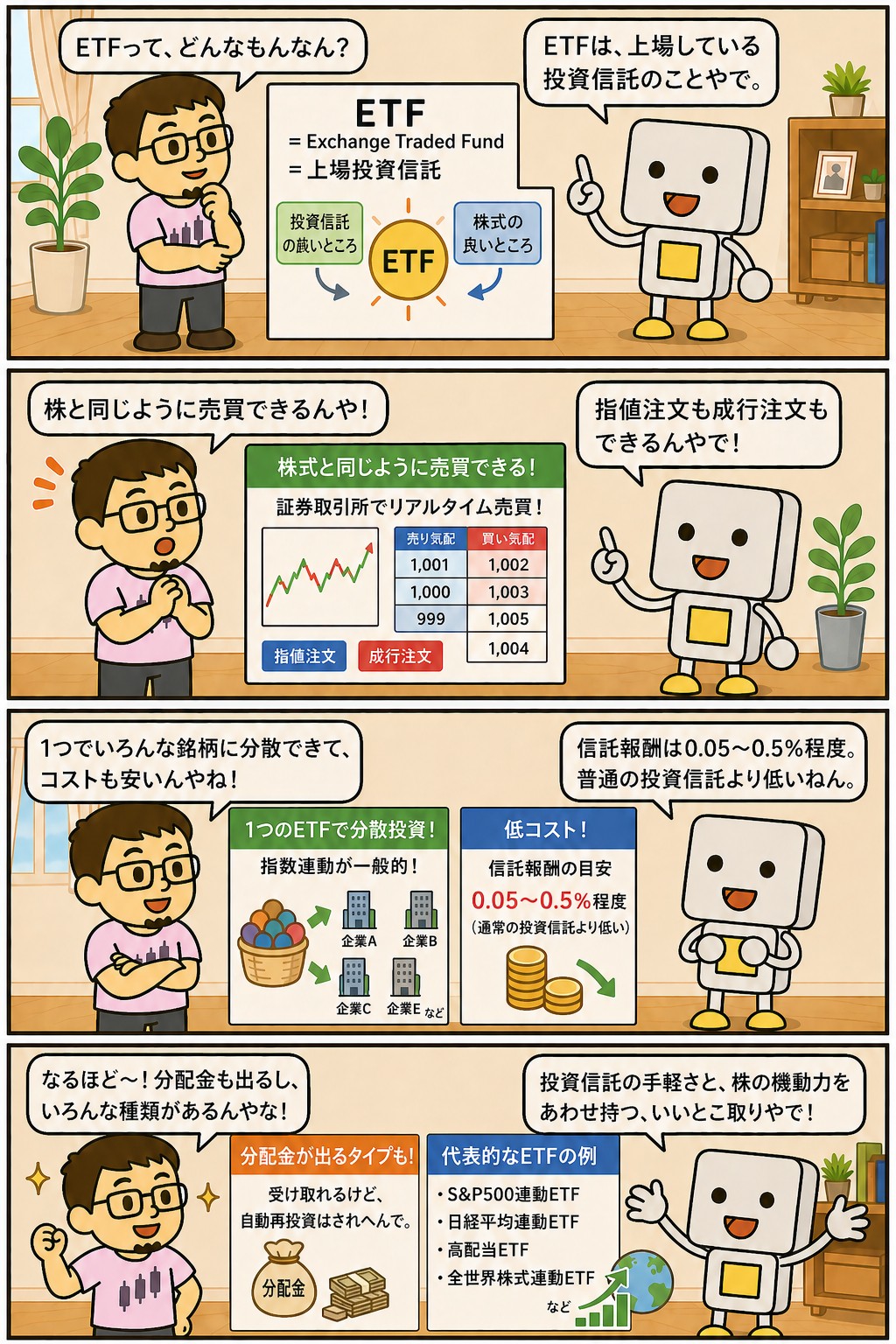 ETFの仕組みと投資信託・株式との違いを解説する4コマ漫画