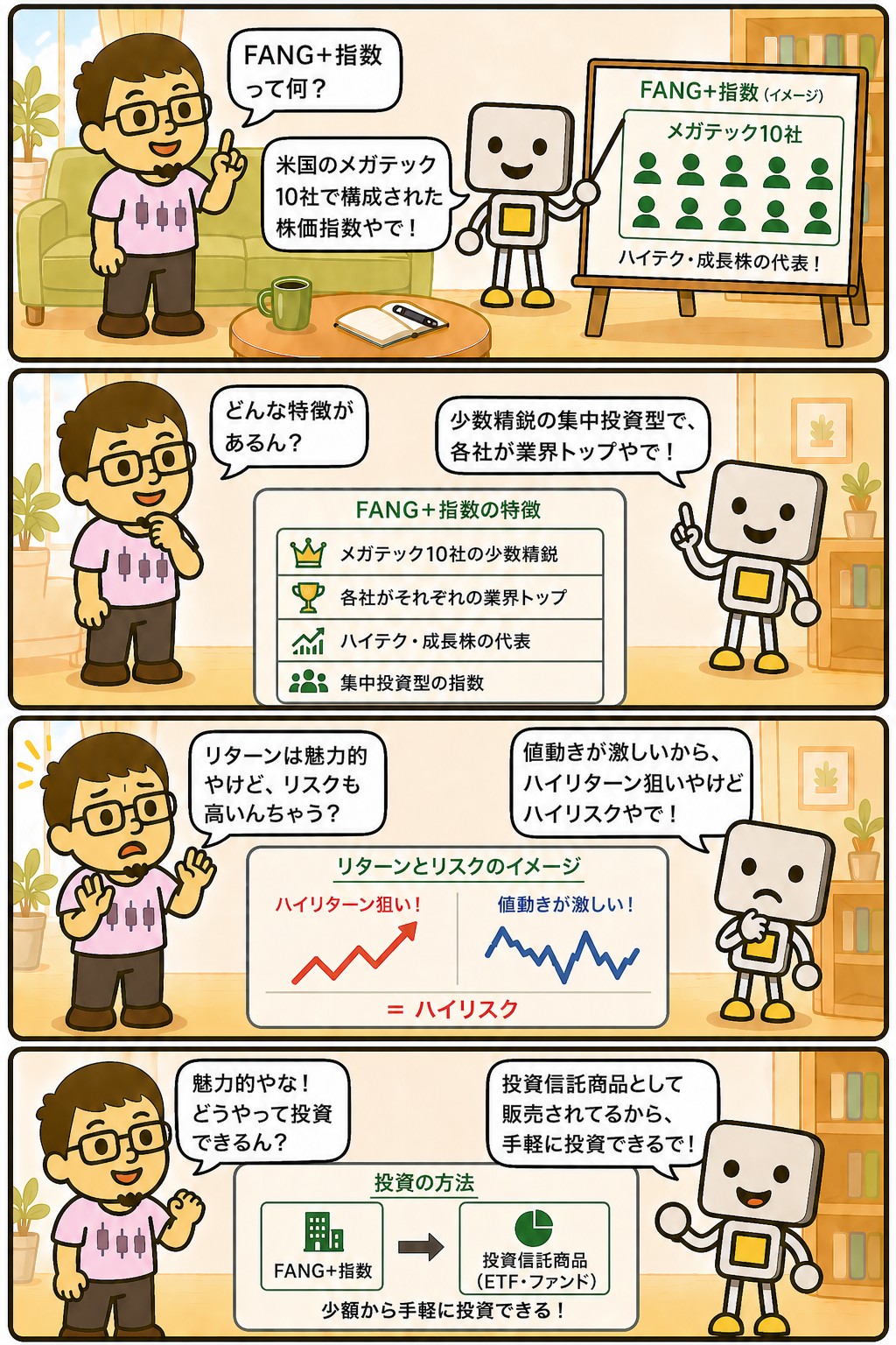 まぐとチャッピーの投資マンガ:FANG+とは