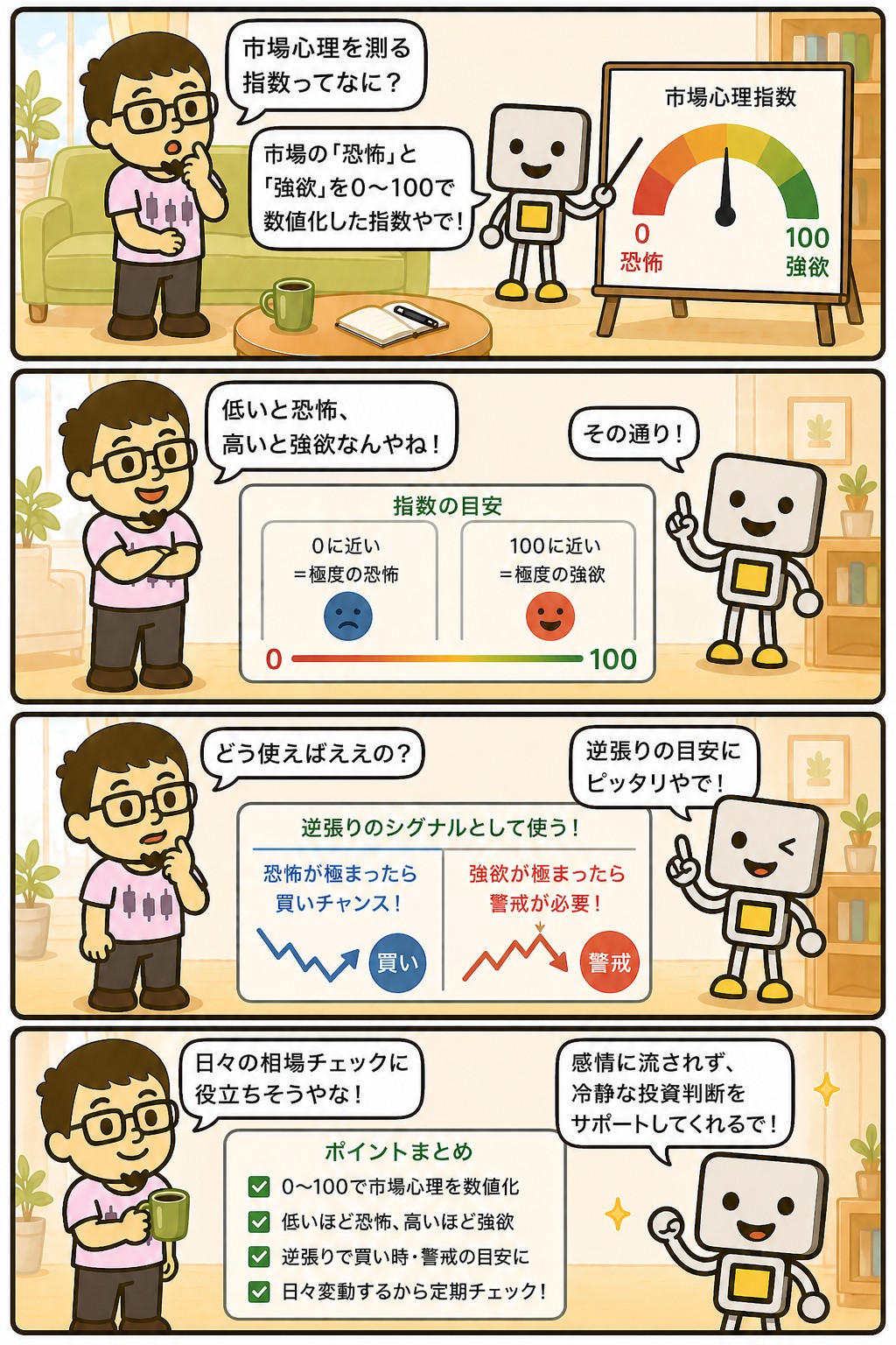 まぐとチャッピーの投資マンガ:恐怖&強欲指数とは