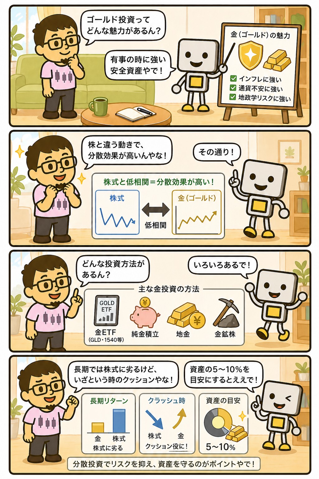 まぐとチャッピーの投資マンガ:ゴールド投資とは