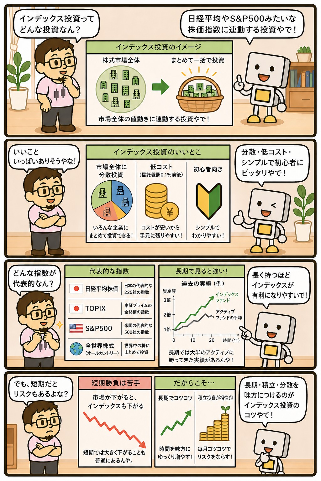 インデックス投資の仕組みとメリットを解説する4コマ漫画