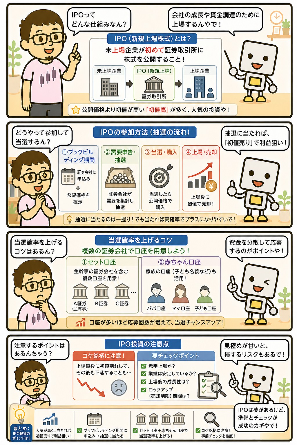 IPO(新規上場株式)の仕組みと投資方法を解説する4コマ漫画
