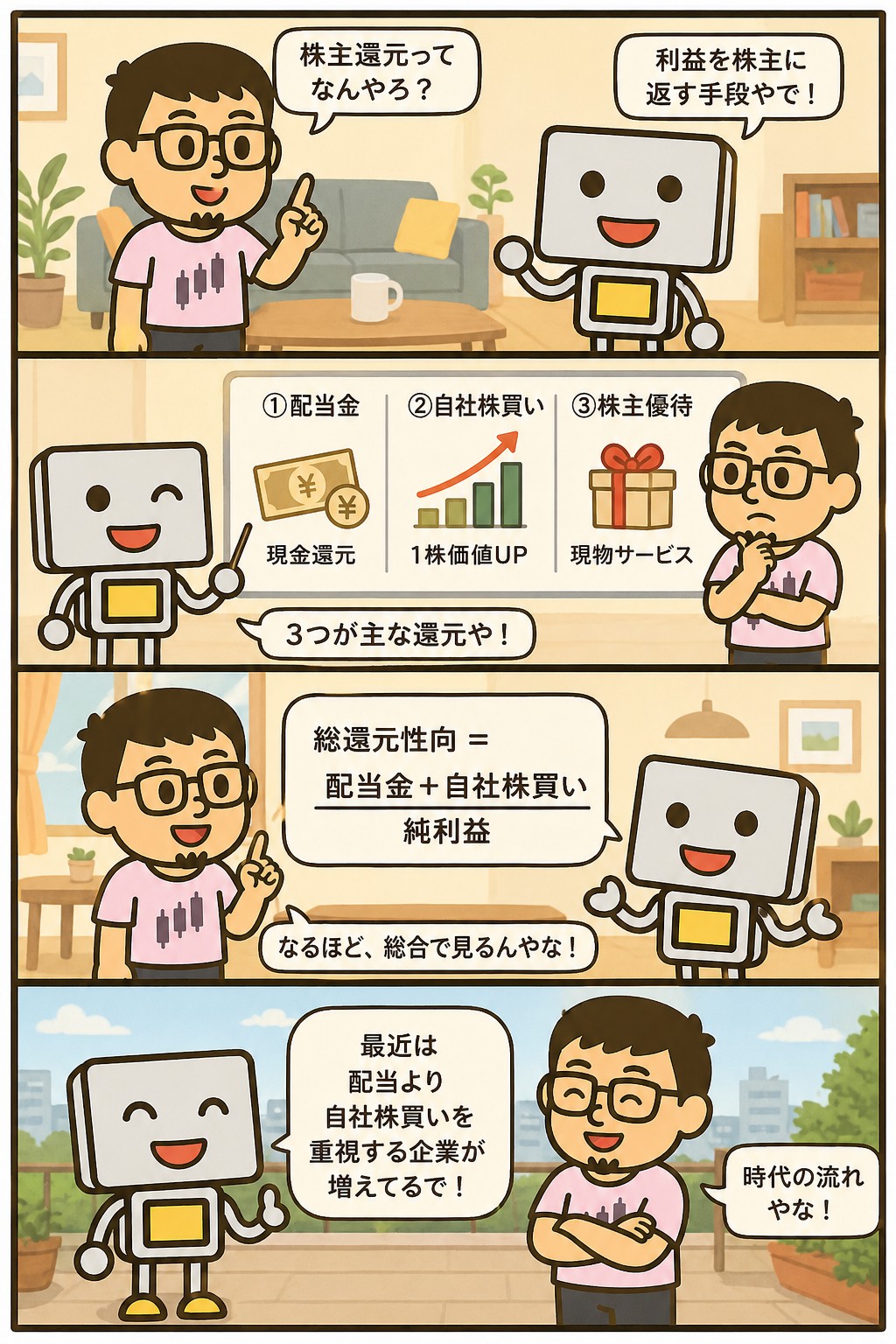 株主還元の3手段(配当・自社株買い・優待)と総還元性向を解説する4コマ漫画