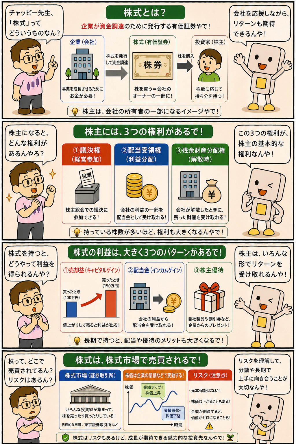 株式の意味と株主の権利・利益の3パターンを解説する4コマ漫画
