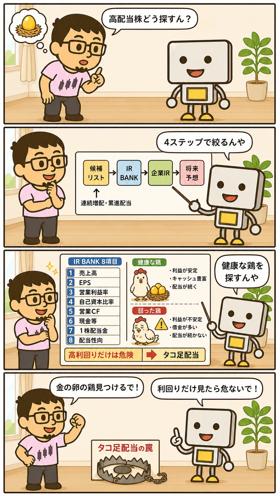 高配当株の4ステップ探し方とIR BANK8項目チェックを解説する4コマ漫画