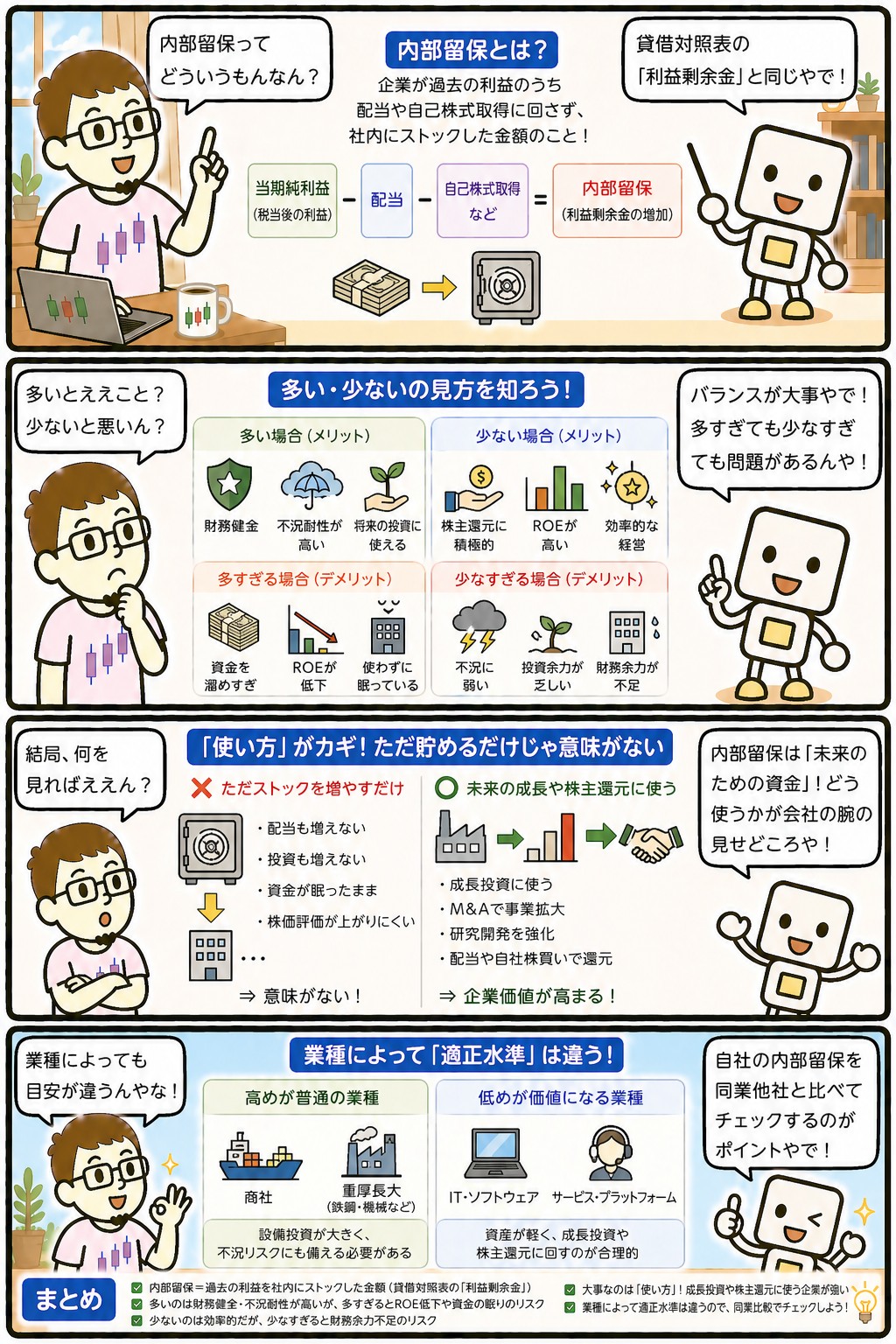 内部留保と多い少ないの見方を解説する4コマ漫画