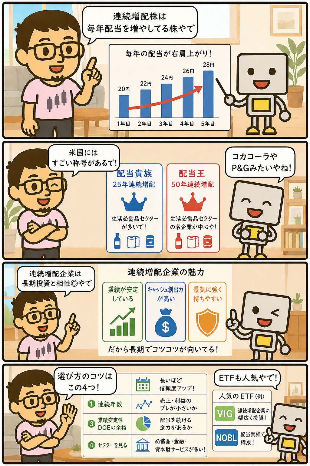 連続増配株の選び方と長期投資への活用を解説する4コマ漫画