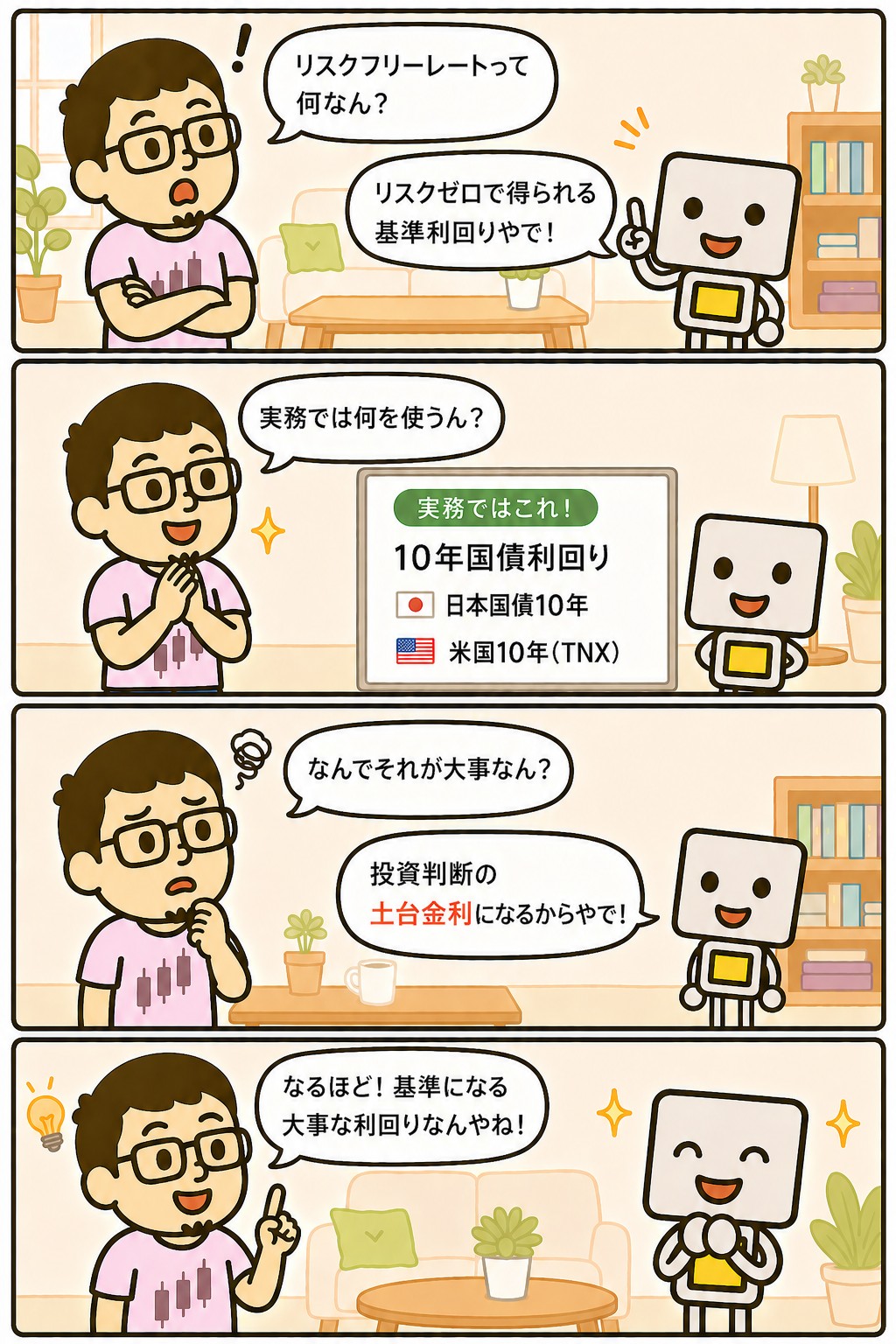 まぐとチャッピーの投資マンガ:リスクフリーレートとは