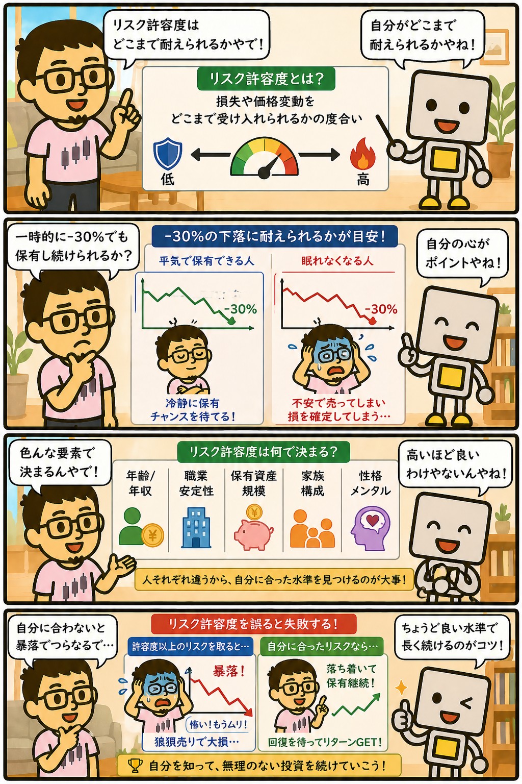 リスク許容度の意味と決定要素を解説する4コマ漫画
