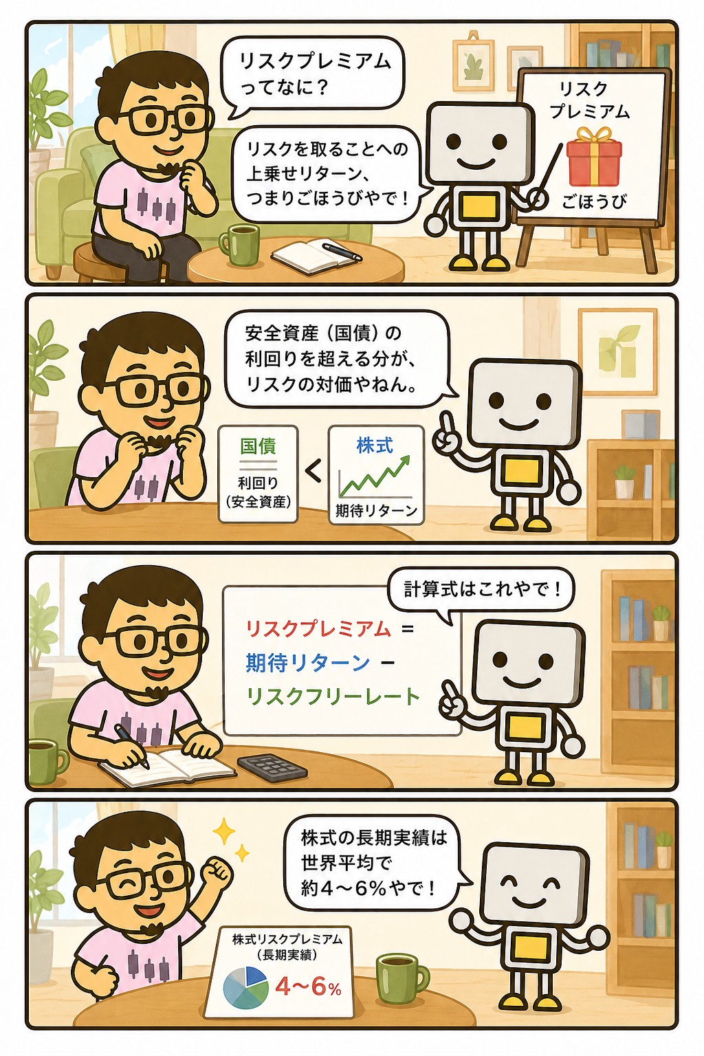 まぐとチャッピーの投資マンガ:リスクプレミアムとは