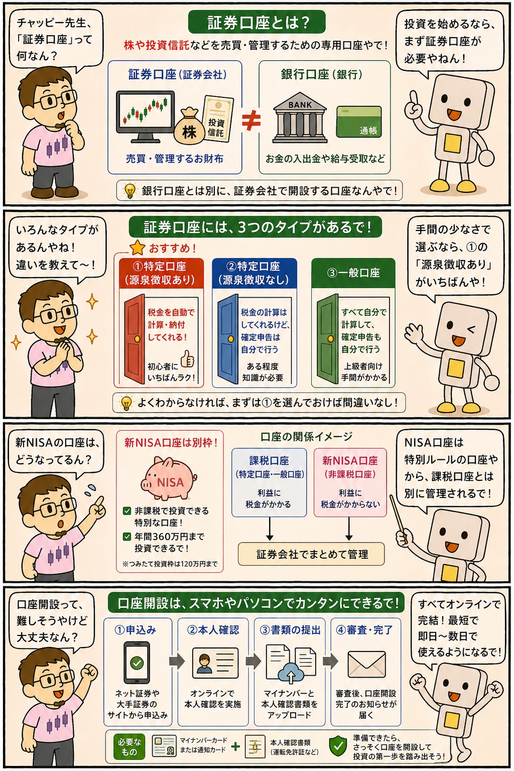 証券口座の種類と新NISA口座の関係を解説する4コマ漫画