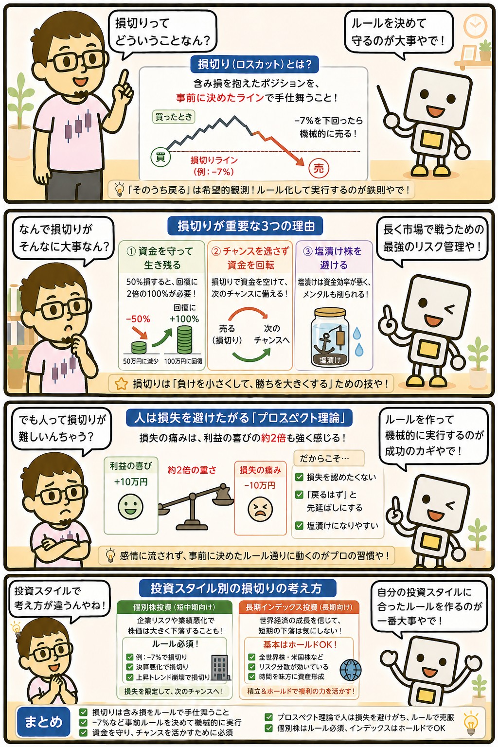 損切りのタイミングと重要性を解説する4コマ漫画