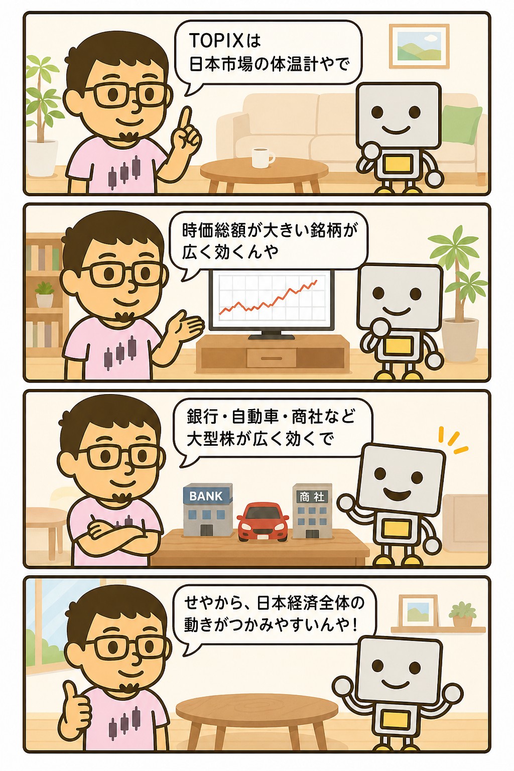 TOPIXと日経平均の違いを解説する4コマ漫画