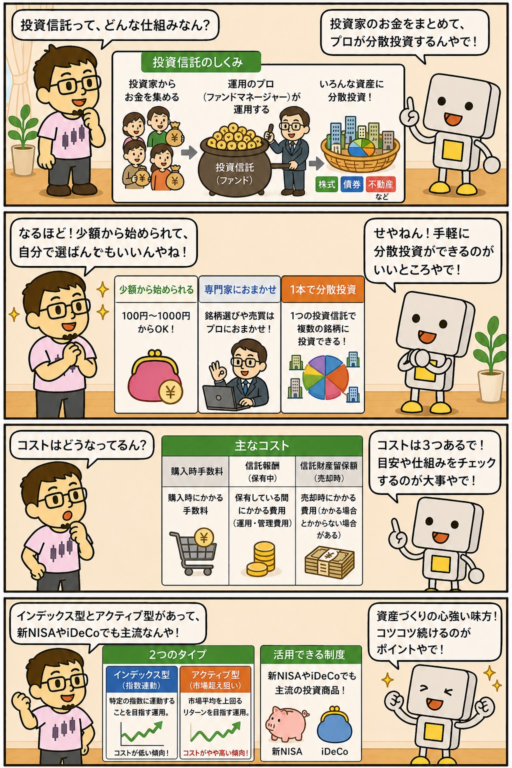 投資信託の仕組みとメリット・コスト・種類を解説する4コマ漫画