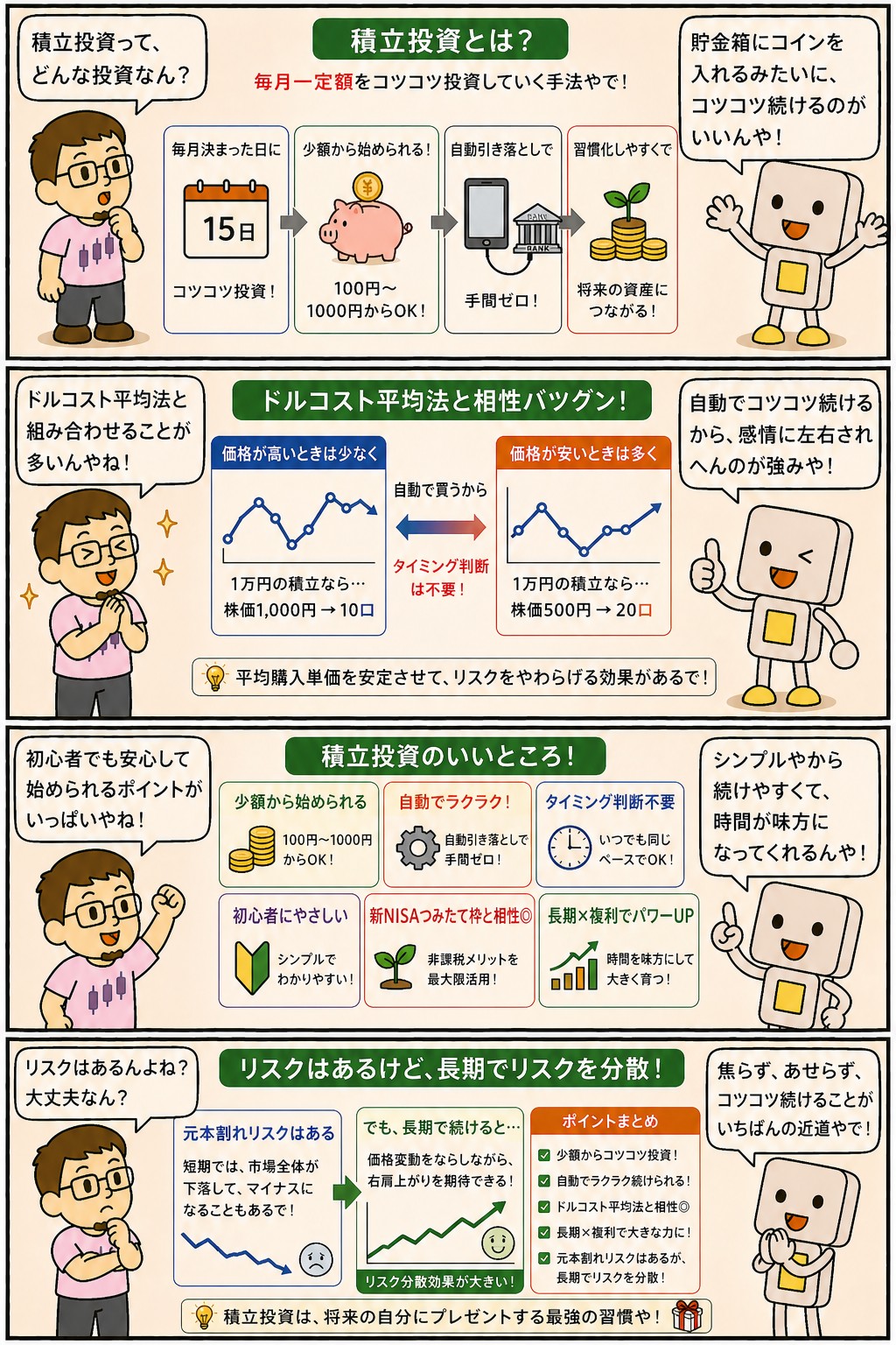 積立投資の仕組みとメリットを解説する4コマ漫画
