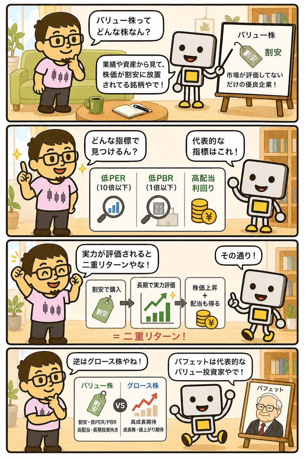 まぐとチャッピーの投資マンガ:バリュー株とは
