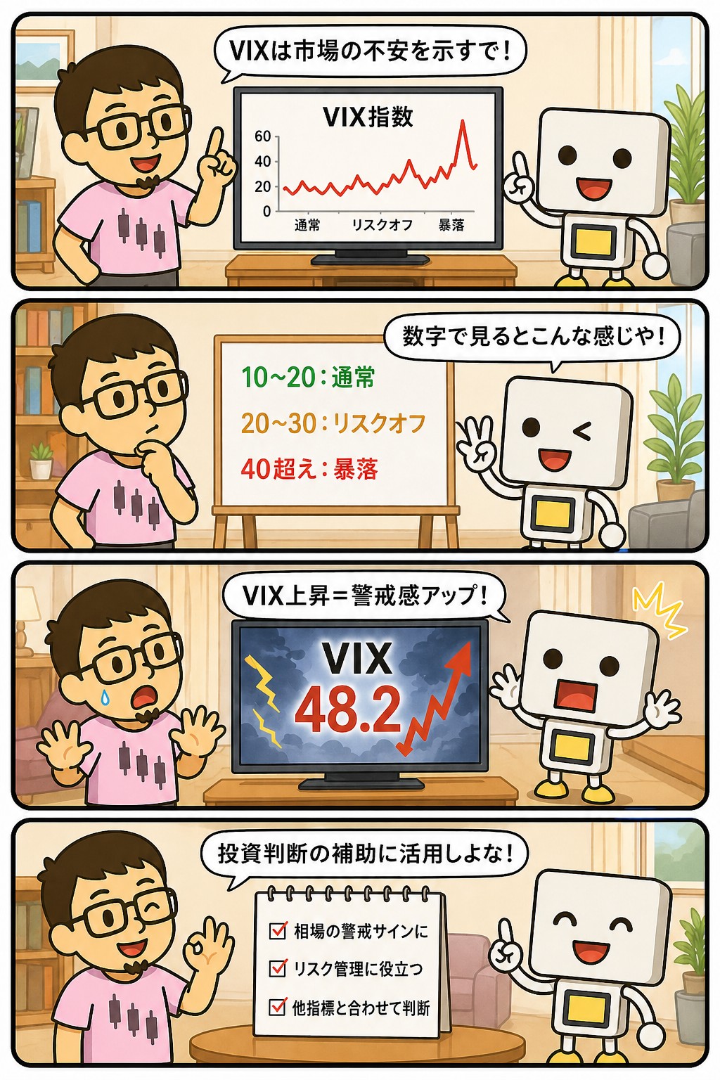 まぐとチャッピーの投資マンガ:VIX指数とは