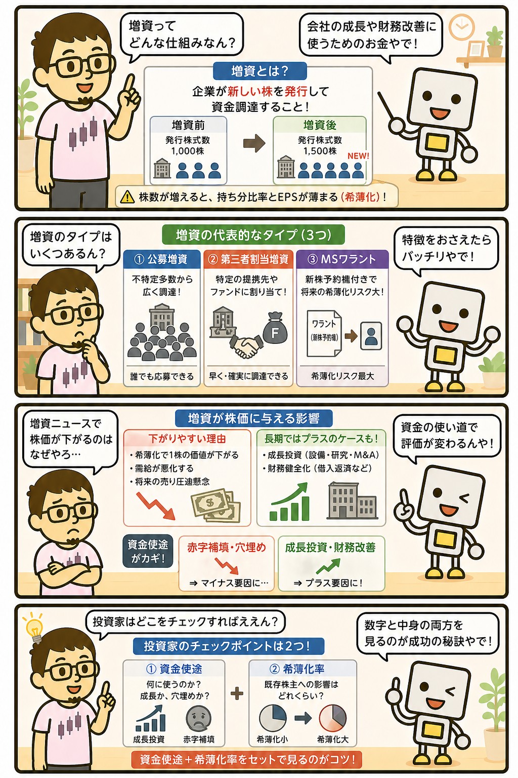 増資の仕組みと希薄化リスクを解説する4コマ漫画