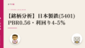 【銘柄分析】日本製鉄(5401) PBR0.56・利回り4-5%