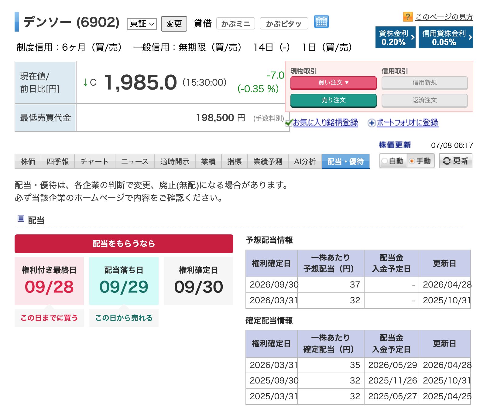 楽天証券「配当・優待」タブの表示例(デンソー)。権利付き最終日・配当落ち日・権利確定日と、予想配当情報・確定配当情報の配当金入金予定日が表示されている。
